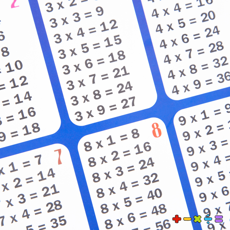 Juegos de tablas de multiplicar: MultiRacer y trucos de repaso