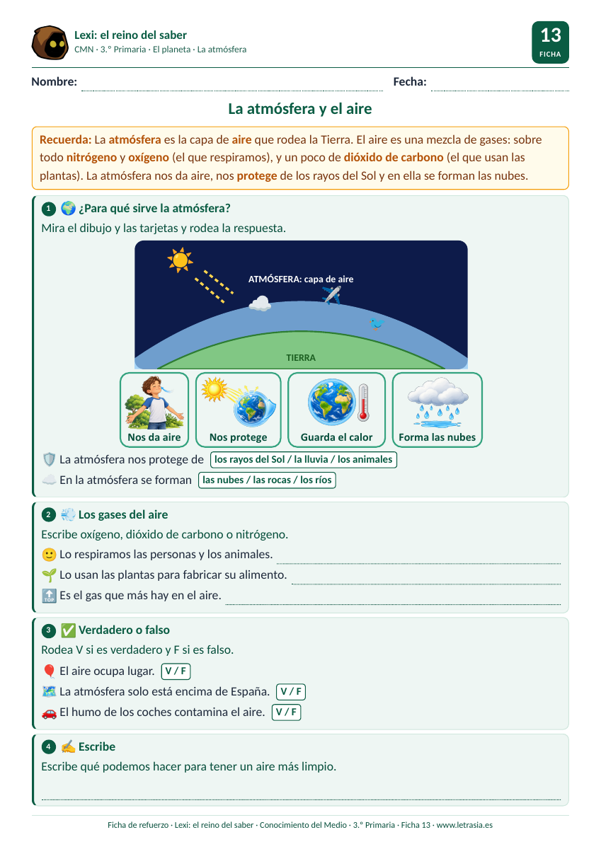 Ficha de Conocimiento del Medio de 3.º de Primaria sobre la atmósfera y el aire con un dibujo de la capa de aire que rodea la Tierra y tarjetas de sus funciones