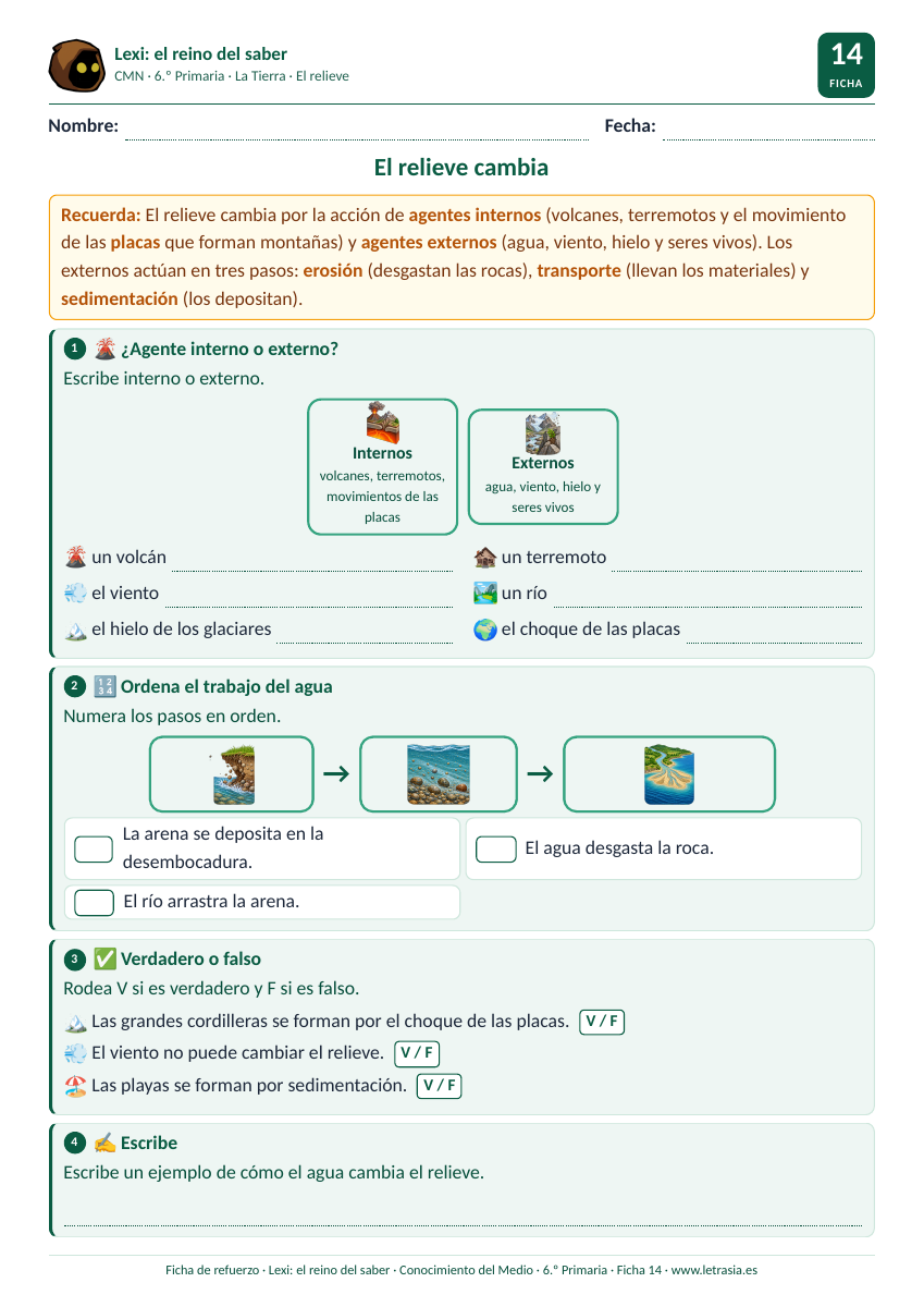 Ficha de Conocimiento del Medio de 6.º de Primaria sobre cómo cambia el relieve con tarjetas de agentes internos y externos y la cadena erosión, transporte y sedimentación