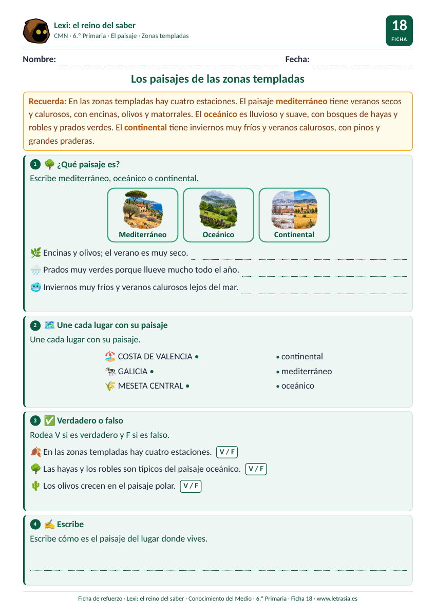 Ficha de Conocimiento del Medio de 6.º de Primaria sobre los paisajes de las zonas templadas: mediterráneo, oceánico y continental, con tarjetas ilustradas