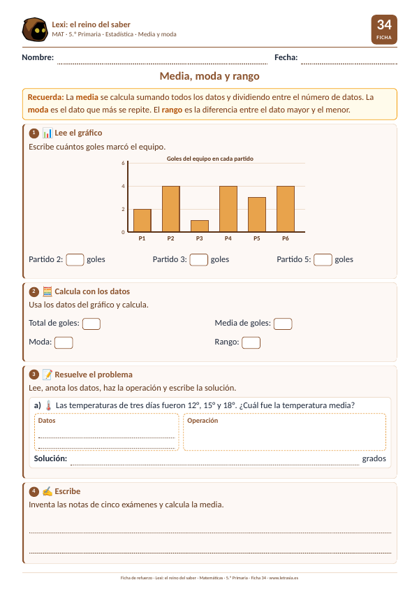 Ficha de Matemáticas de 5.º de Primaria sobre media, moda y rango: leer un gráfico de barras de goles y calcular con sus datos