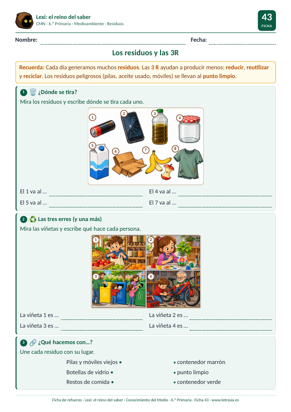 Ficha de Conocimiento del Medio de 6.º de Primaria sobre los residuos y las 3R, con ilustraciones de residuos cotidianos y de reducir, reutilizar, reciclar y reparar