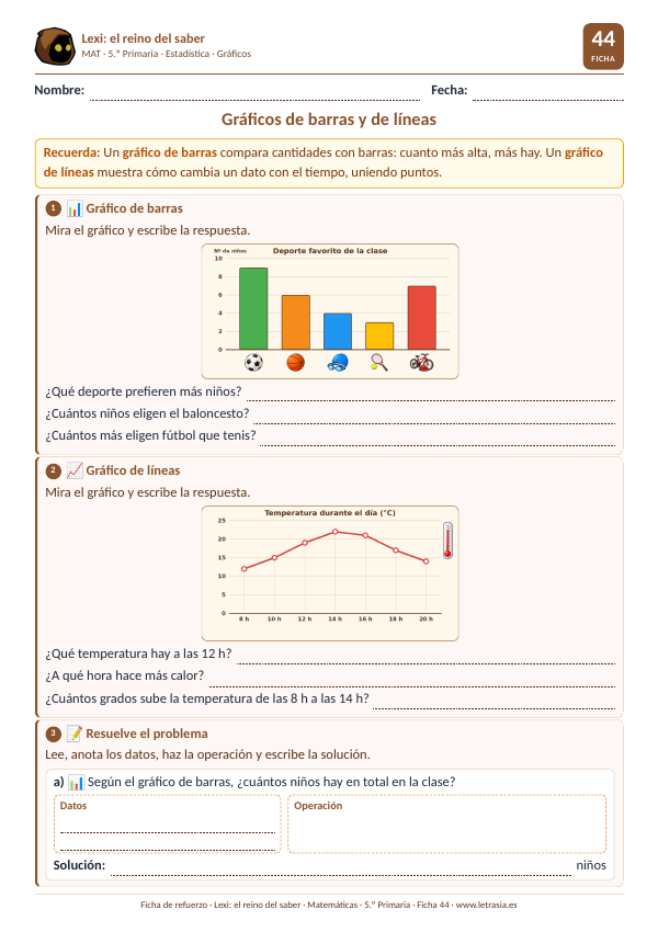 Ficha de Matemáticas de 5.º de Primaria sobre gráficos de barras y de líneas