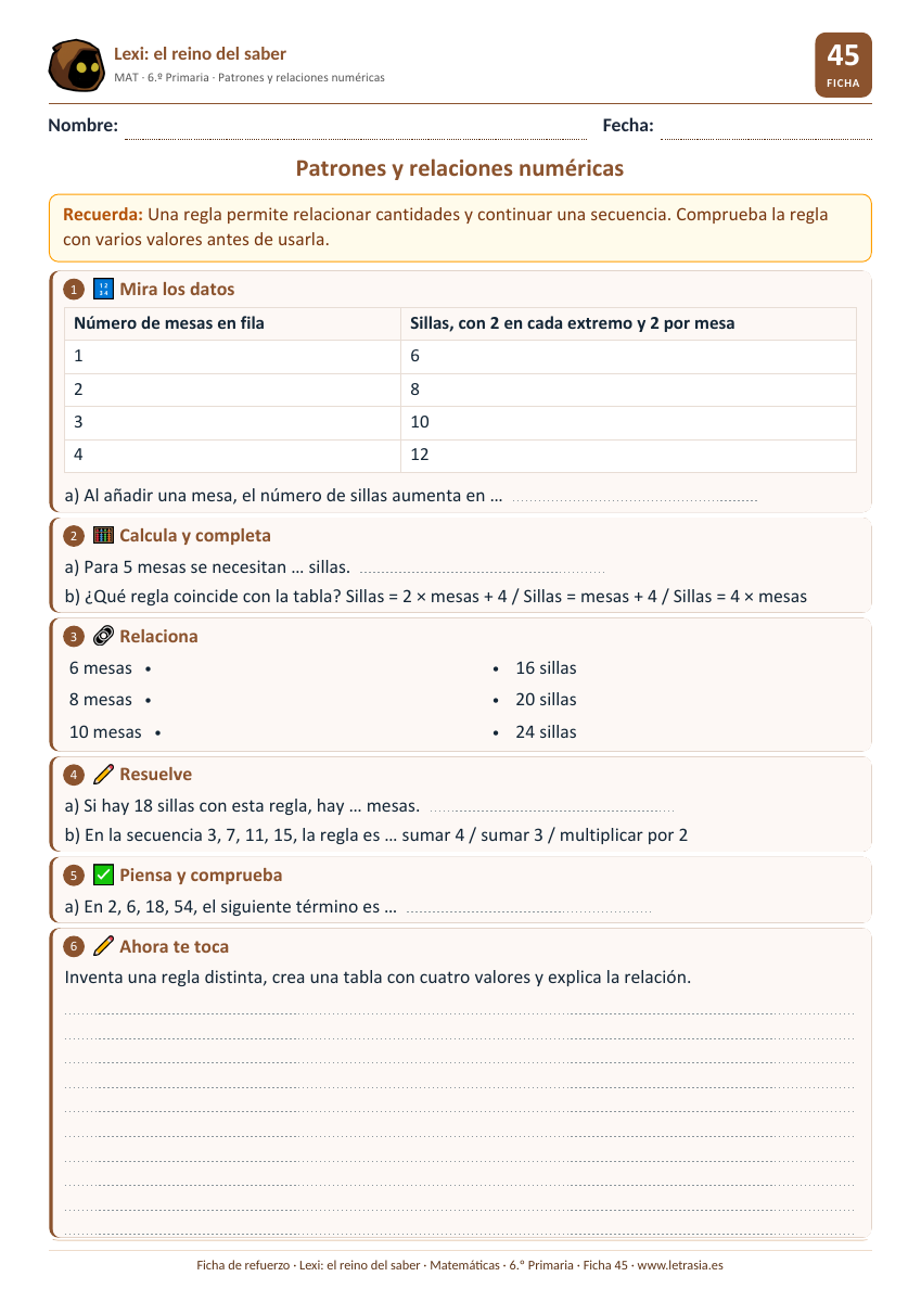 Matemáticas de 6.º de Primaria: Patrones y relaciones numéricas