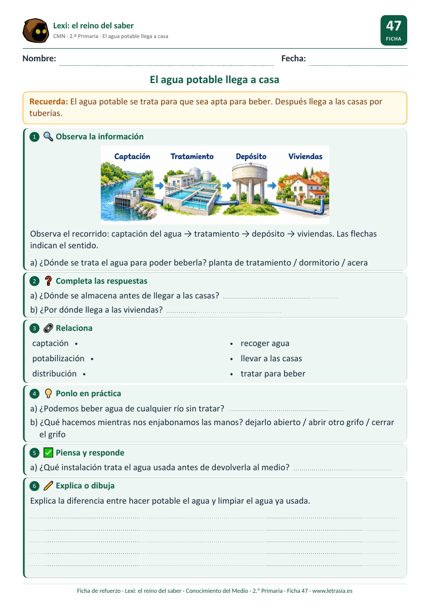 Conocimiento del Medio de 2.º de Primaria: 47. El agua potable llega a casa