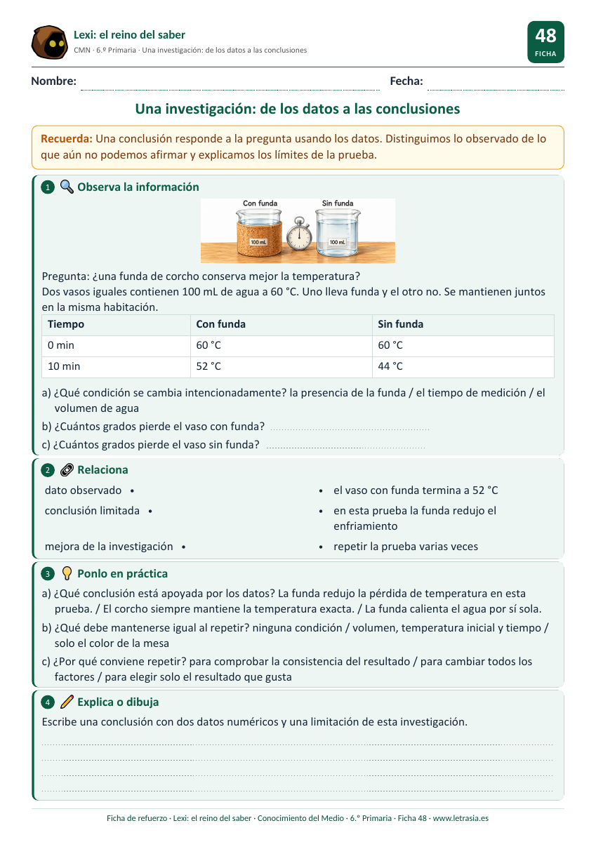Conocimiento del Medio de 6.º de Primaria: 48. Una investigación: de los datos a las conclusiones